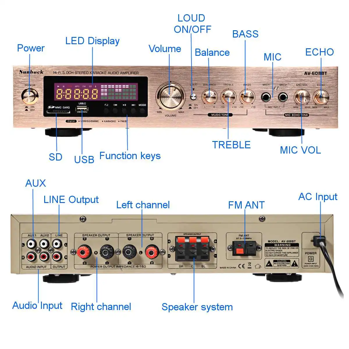 SUNBUCK 2000W 220V 110V bluetooth5.0 Audio Power Amplifier Home Theater Amplifiers Audio with Remote Control Support FM USB