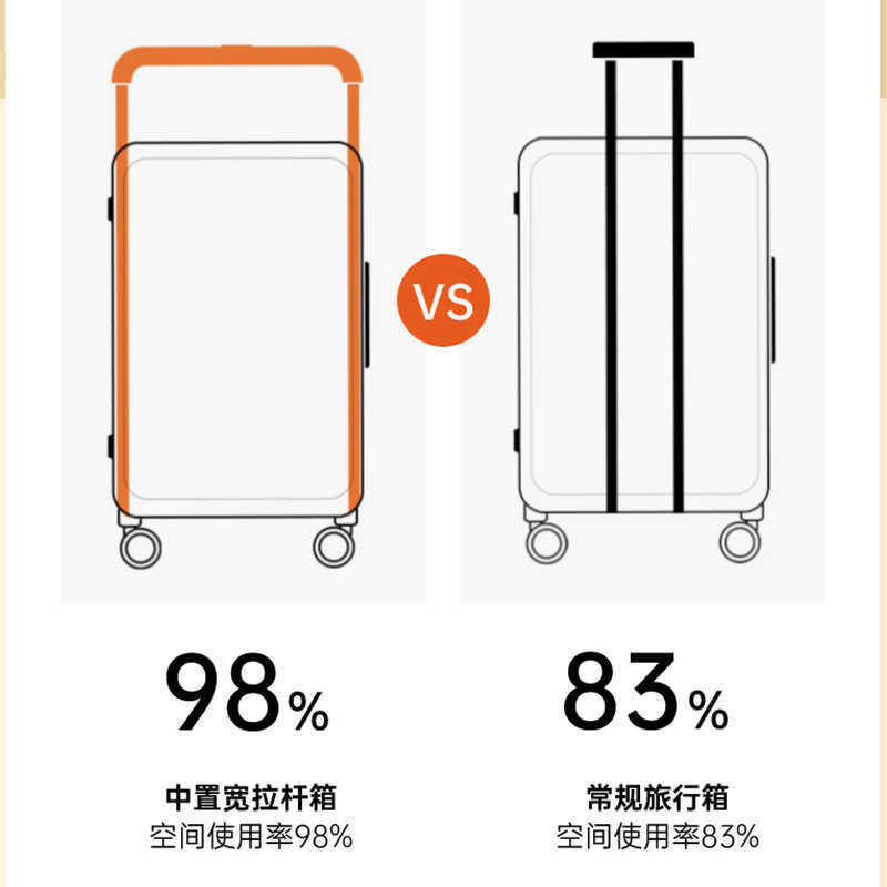 Suitcases PC double front middle wide trolley case 20 "student boarding case Large capacity Q240330