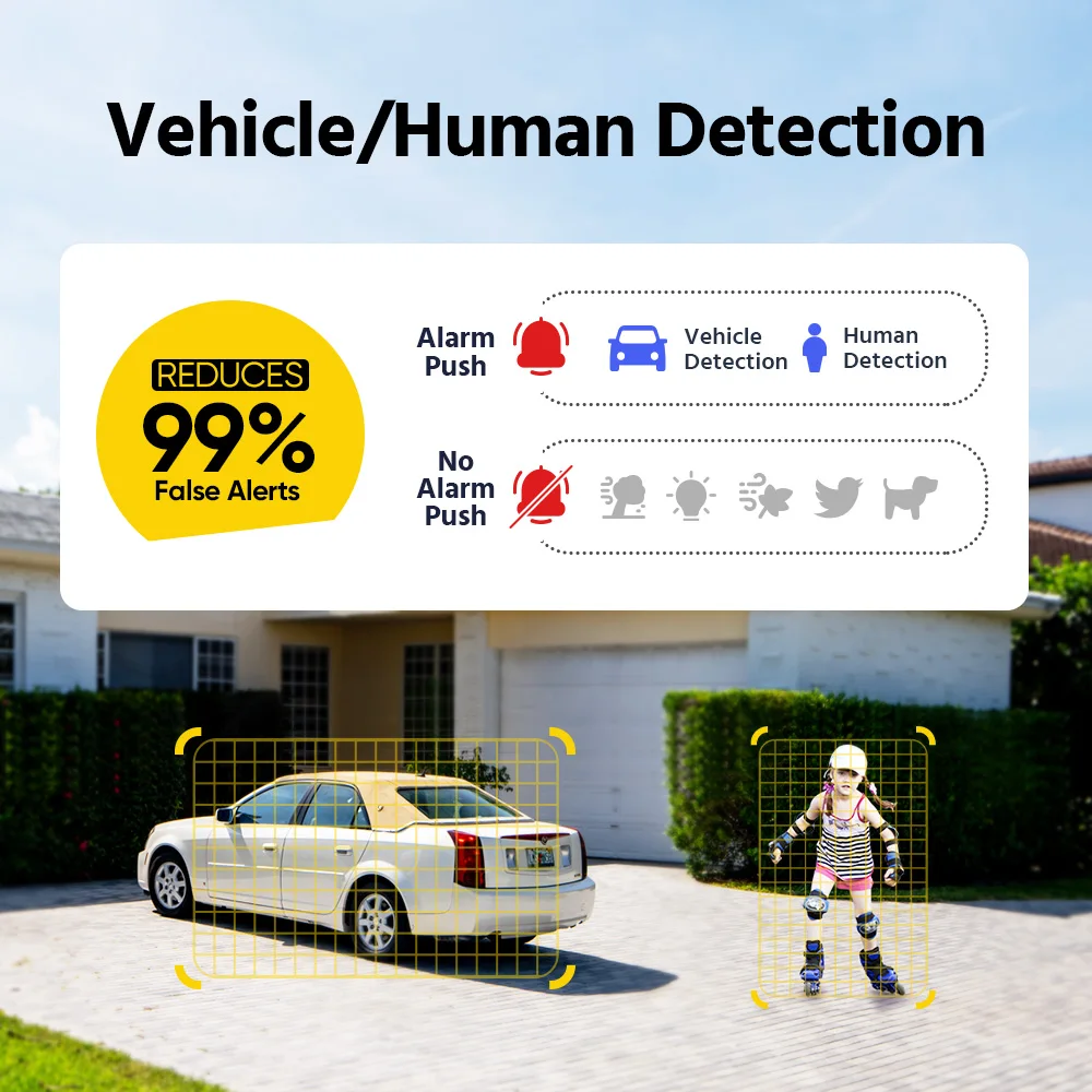 ANNKE 180° 6MP DUO POE Dual Lens Wide View Outdoor Video Camera,8MP AI Human Detect,4K Security Camera 2 Way Audio CCTV Camera
