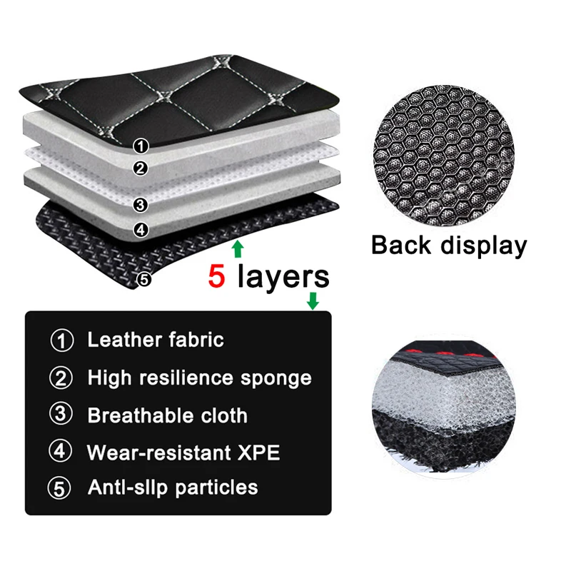 Car Floor Mats For Toyota new Yaris Hybrid 2021 2022 2023 Waterproof Protective Pad Floor 2025 Cover Car Accessories