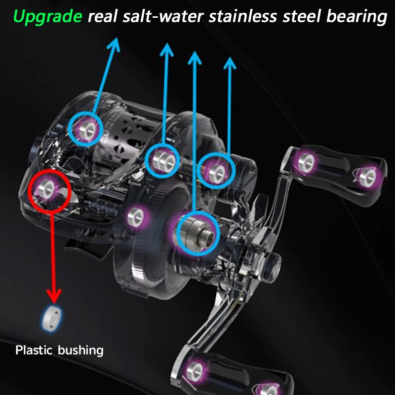 SOLOKING Acura 136g Ultra Light Baitcasting Reel new BFS Baitcasting Fishing 2025 Reel 7.1/8.1 Gear Ratio 11+1BB 4KG Power Baitcaster