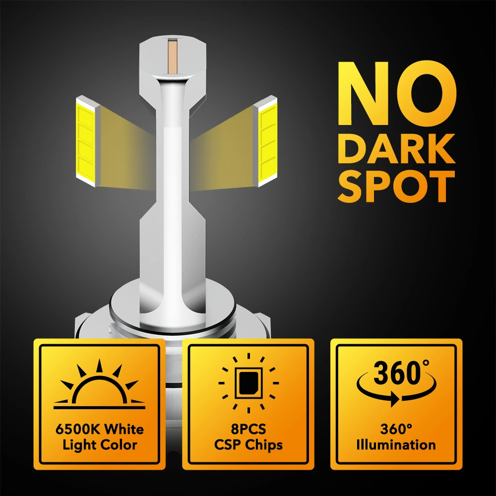 OXILAM 2Pcs H7 LED 360 Head Light For Renault Scenic 3 Megane 2 Citroen C4 2025 C1 Opel Astra J Zafira H7 LED new Mini Headlamp 16000LM