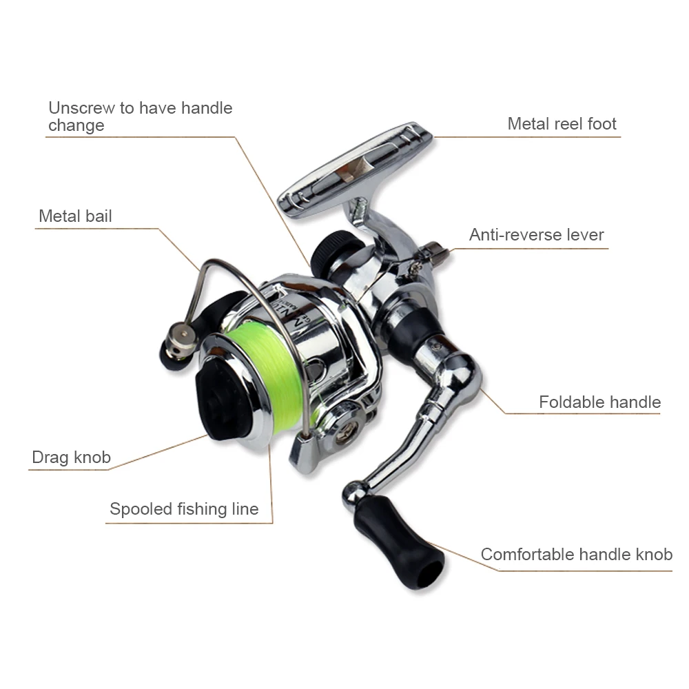 Pocket Collapsible Fishing Rod Reel Combo Mini Pen Fishing Pole Kit Telescopic Fishing Rod Spinning Reel Combo Kit
