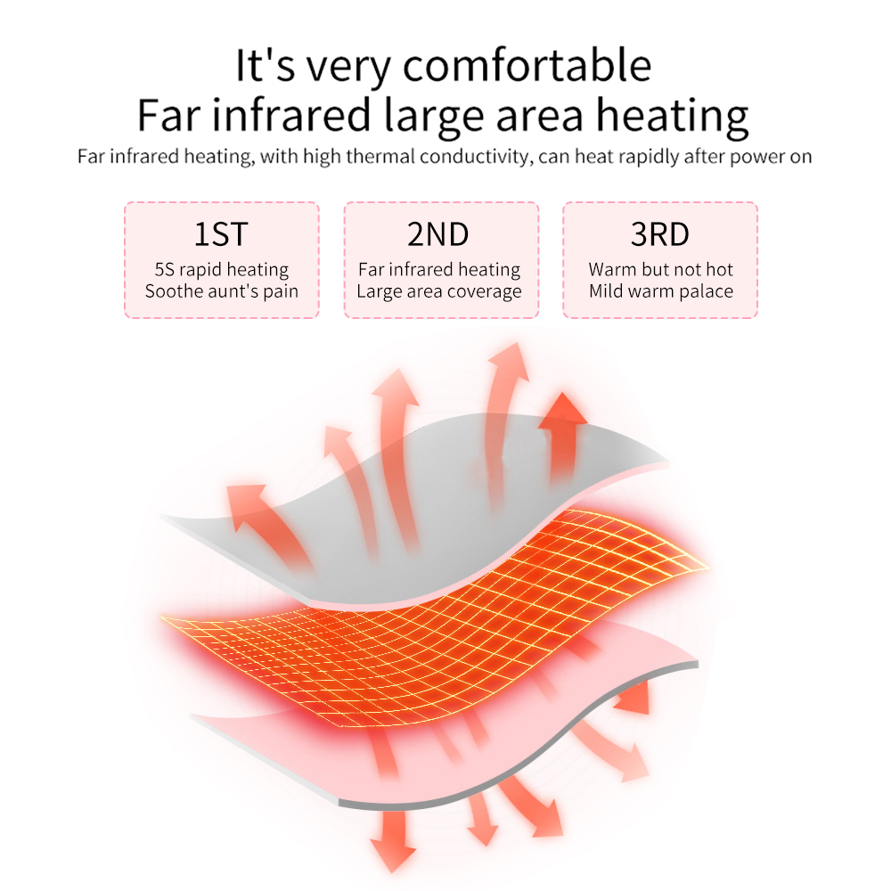 Electric Period Cramp Massager Vibrator Heating Belt for Menstrual Relief Pain Waist Stomach Warming Women Gift Health Care