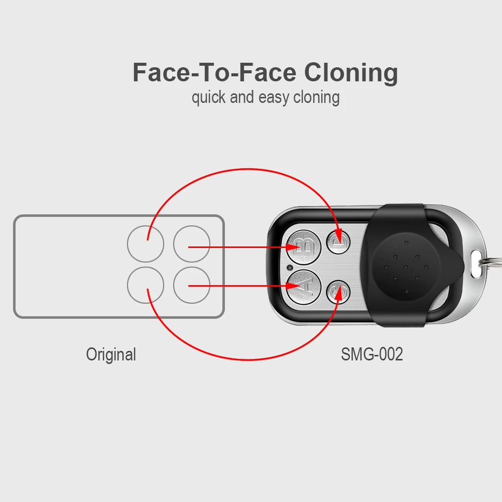 433MHz Garage Gate Remote Control DITEC Fixed Code GOL4C Rolling Code GOL4 BIXLG4 BIXLP2 BIXLS2 Opener For Garage Command