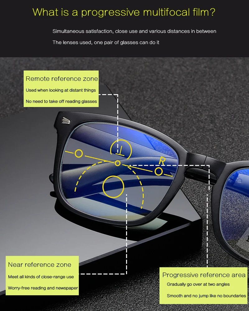 Retro Floral Folding Multifocal Progressive Reading Glasses Anti-blue light Far and Near double Optical Presbyopic for Women Men