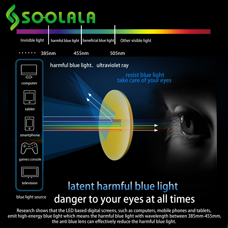 SOOLALA Anti Blue Light Cat Eye Reading Glasses with Heart Arms Women Hyperopia Presbyopia Eyeglasses +1.0 1.25 1.5 1.75 to 4.0