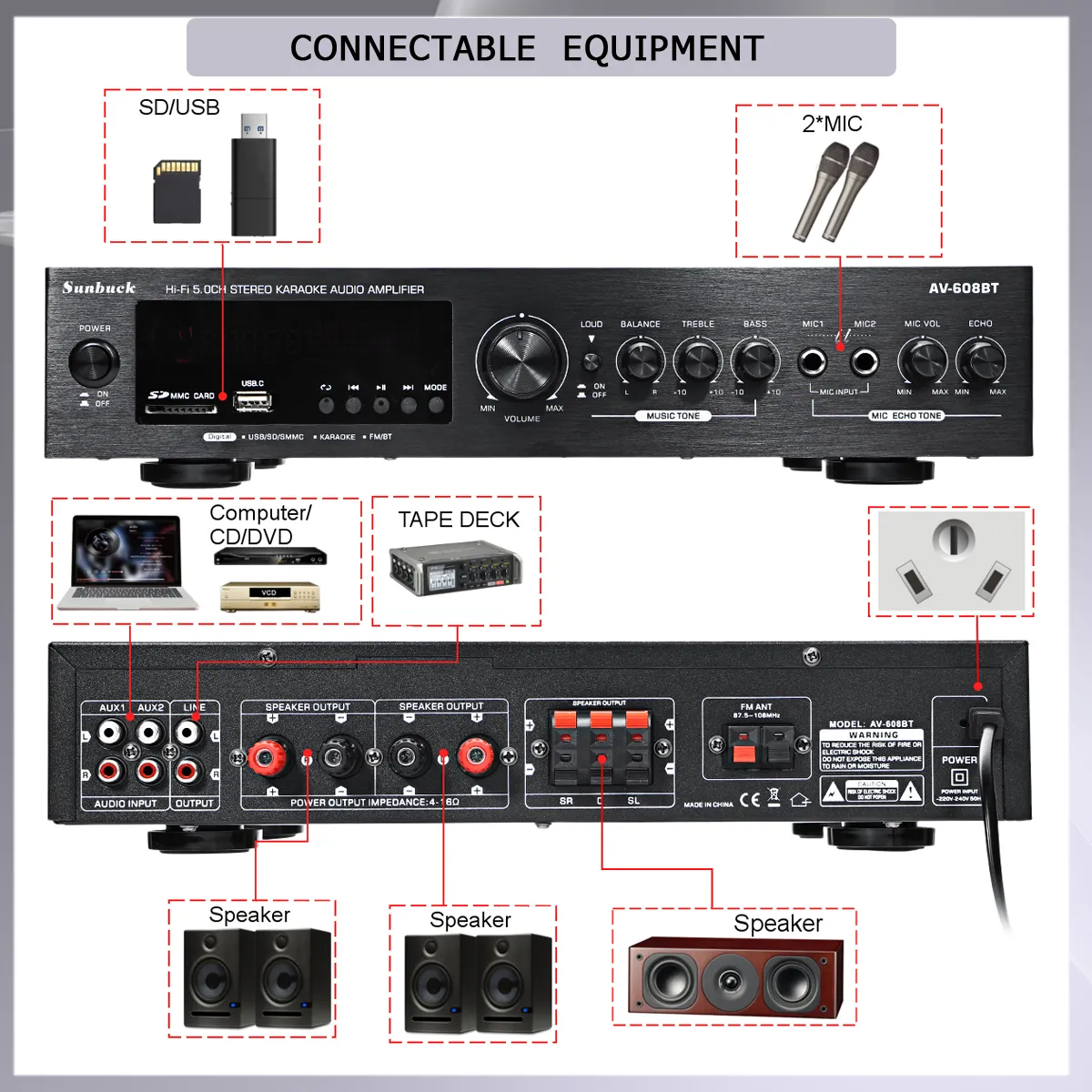 SUNBUCK 2000W 220V 110V bluetooth5.0 Audio Power Amplifier Home Theater Amplifiers Audio with Remote Control Support FM USB