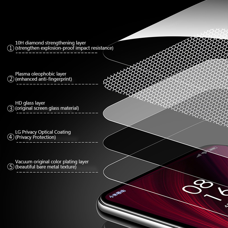 4PCS Anti-Spy Screen Protector For Redmi Note 13 12 11 10 Pro 9 8 Plus 5G Privacy Tempered Glass For Redmi 10C 10 9A 9C Note 11S