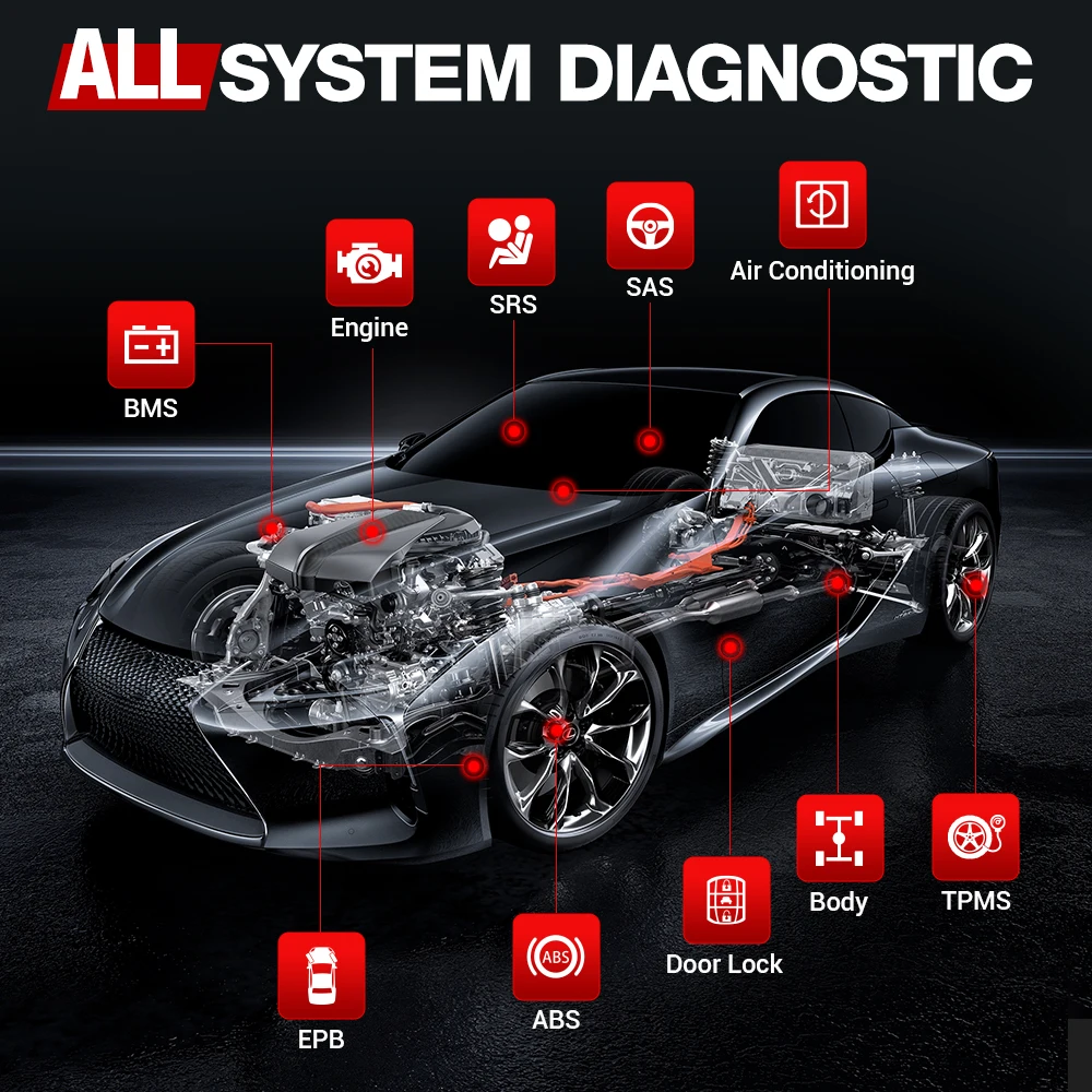 KINGBOLEN EDIAG MINI Car Diagnostic Tools ALL System OBD2 Scanner 15 Resets Code Reader Auto Scanners SAS Reset OBD2 Bluetooth