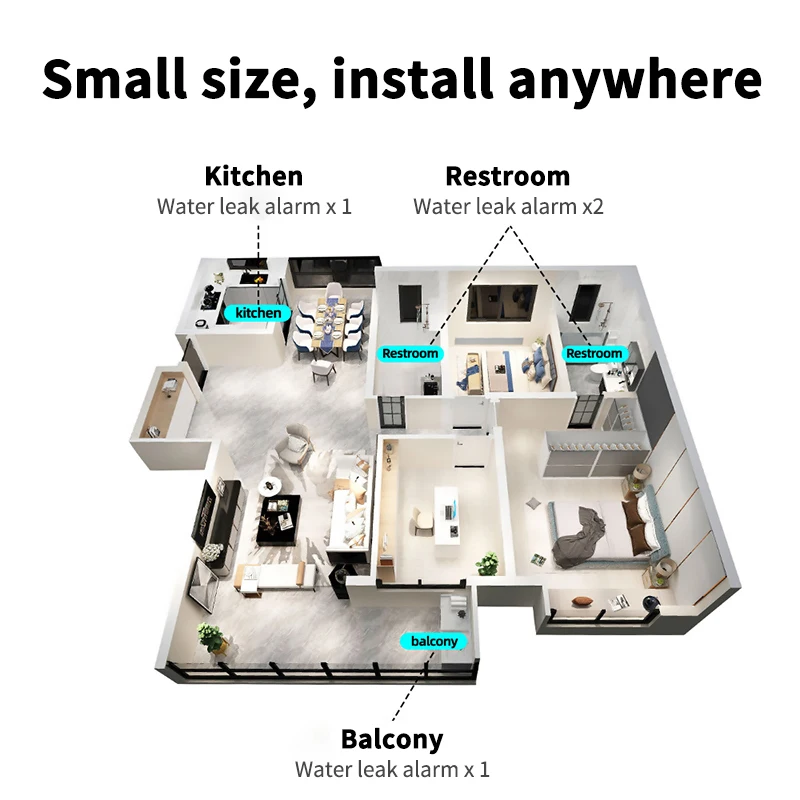 Tuya Zigbee Leak Alarm Water Flood Detector Remote Monitor Flood Leakage Sensor Alarm Security System Via Alexa Google Home