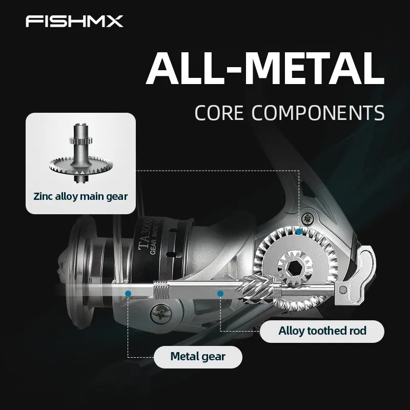 FishMX Spinning Fishing Reel Ultralight Max Drag 10kg Spinning Reel for Carp Pike Bass Fishing Coil