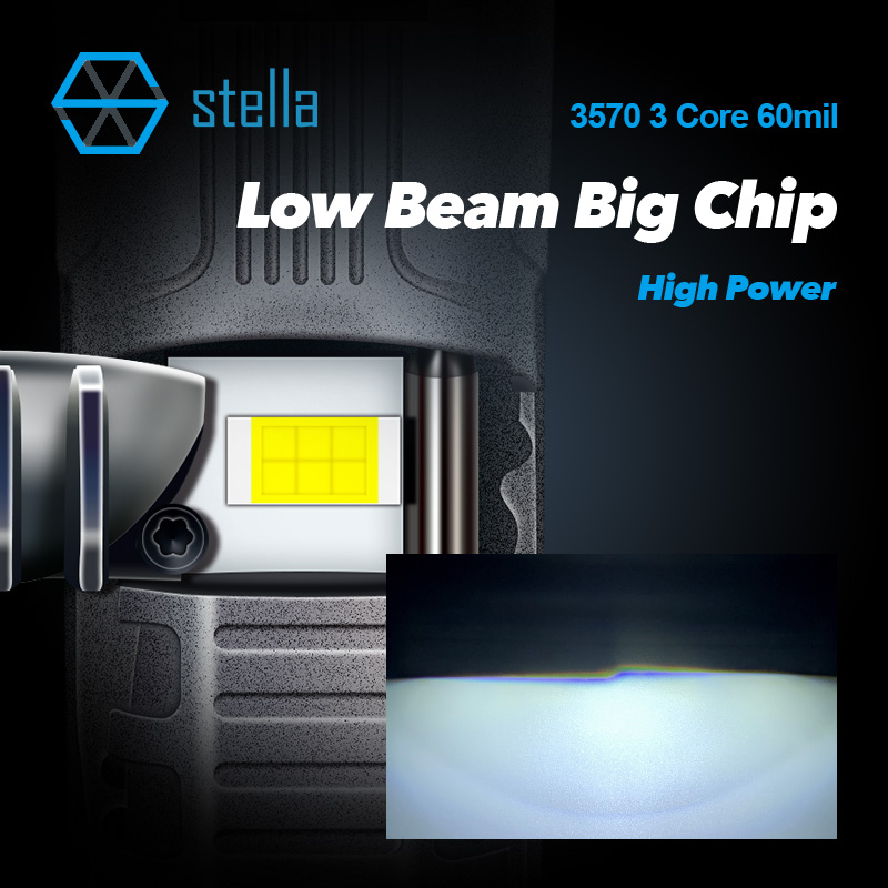 Stella new Mini Lens LED H4 H7 Headlight Bulbs for Car/Motorcycle Projector Headlamp Canbus 2025 No Error Hi/Low Beam 120W 18000Lm New