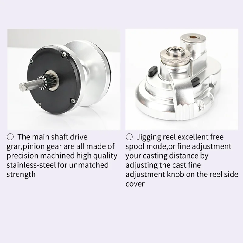 ANATONO Saltwater Jigging Big Game Fishing Reel CNC Machined 2 Speed Lever Drag Deep Sea Boat Trolling Fishing