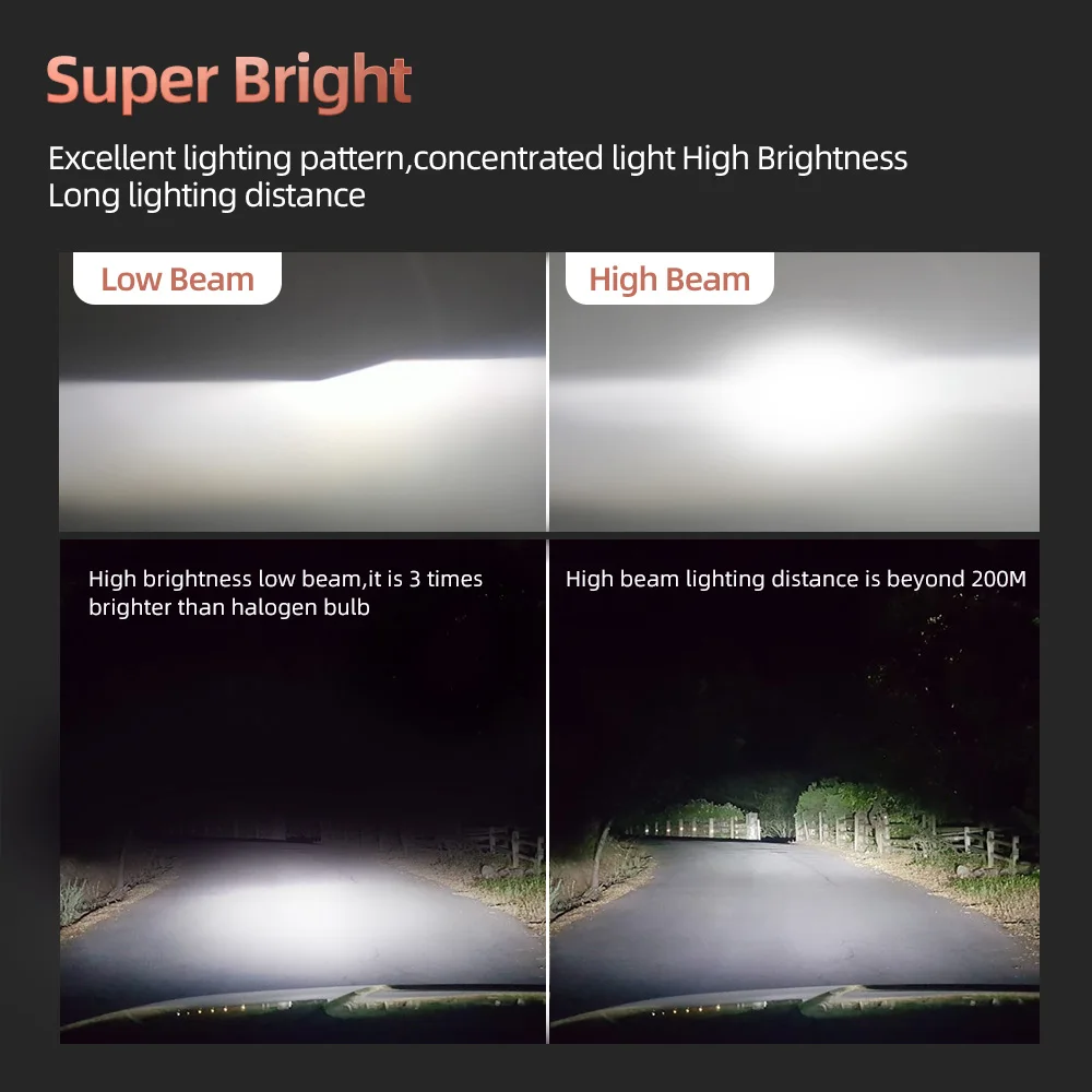Bulbs LSlight LED Headlight High Low Combo Headlamps Fog Light Automotive Car Lamps 6000K Luces For Honda HR-V HRV 2019 2020 smile