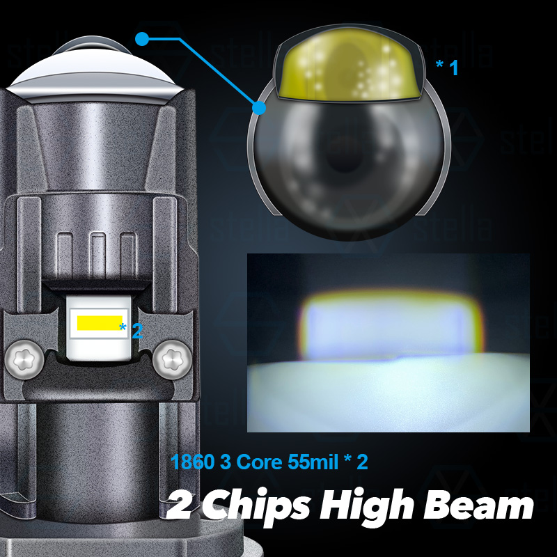 Stella new Mini Lens LED H4 H7 Headlight Bulbs for Car/Motorcycle Projector Headlamp Canbus 2025 No Error Hi/Low Beam 120W 18000Lm New