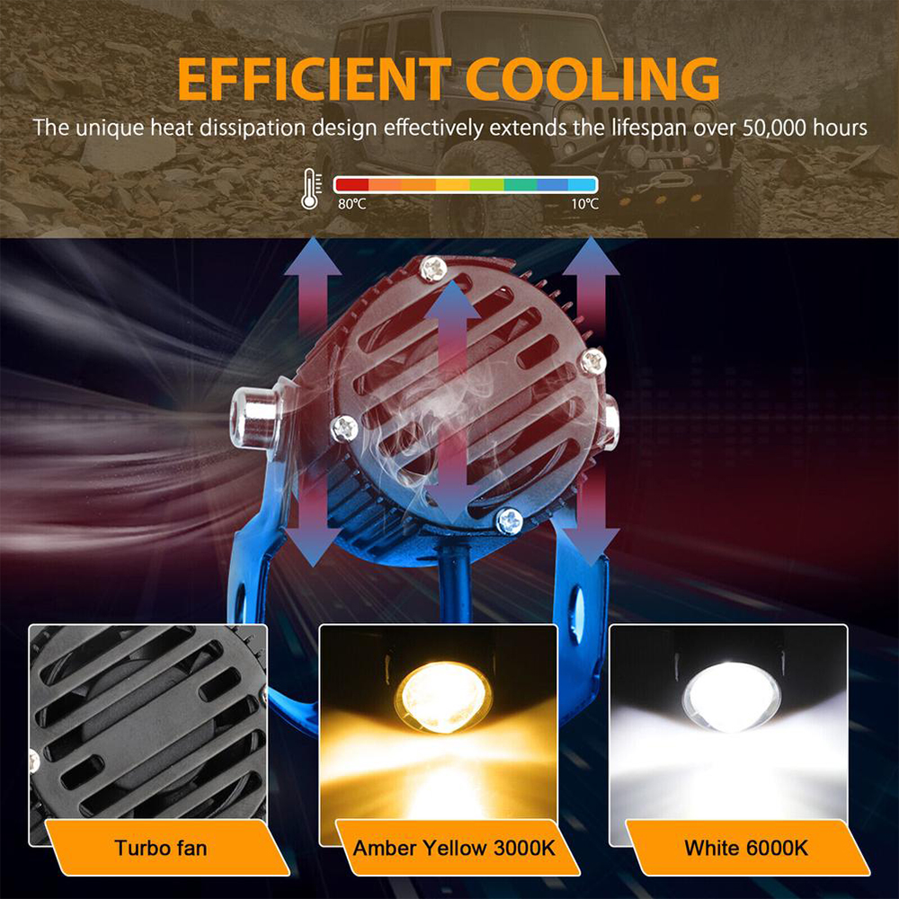 LED Motorcycle Headlamp Car Headlight Bulbs Auto Spotlights Lamp Projector Lens Dual Color Spot Fog Work Auxiliary Light 70W