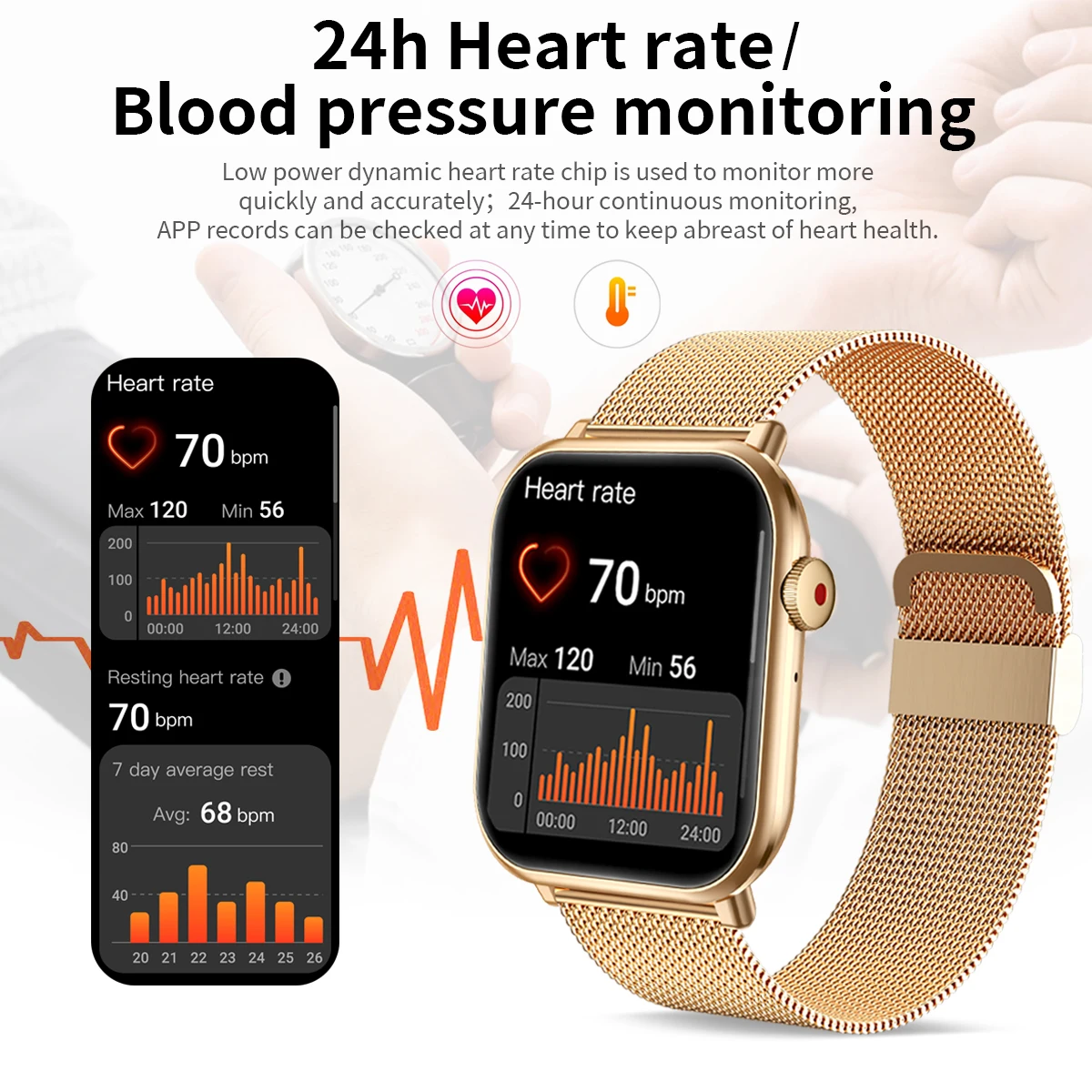 LIGE 1.96 inch Large Screen Smart Watch Women Body Temperature Blood Oxygen Monitor Voice Assistant Emergency SOS Smartwatch Men