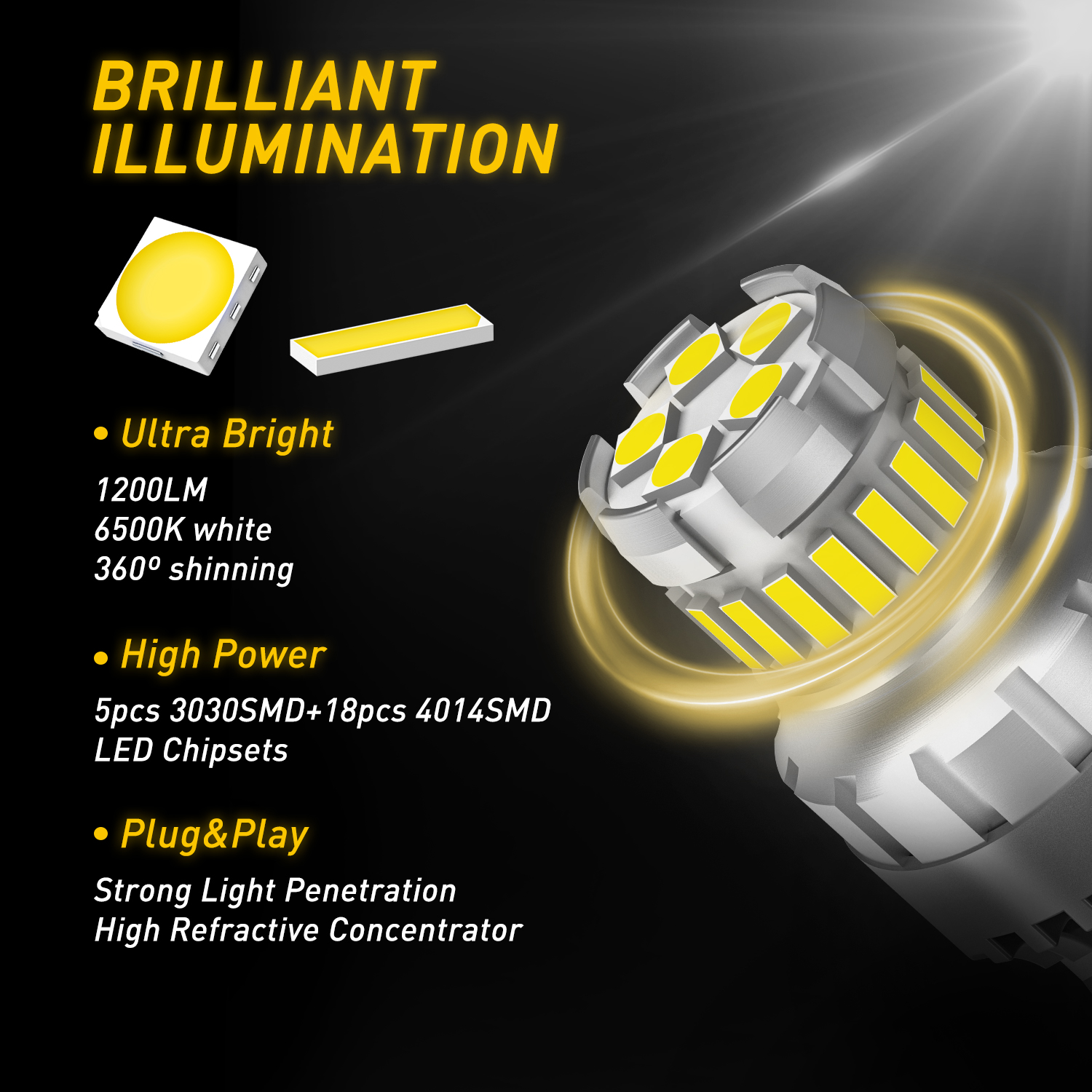AUXITO 2Pcs WY21W W21W LED Canbus T20 7440 7443 W21/5W LED Bulb 6500K White DRL Car Parking Light Daytime Running Lamp 1200LM