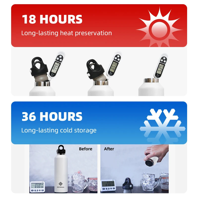 REVOMAX 32oz Insulated Sport Thermos Bottle Vacuum Flask With No Screw Lid Outdoor Sport Water Bottle Stainless Steel Thermal Mu 240325