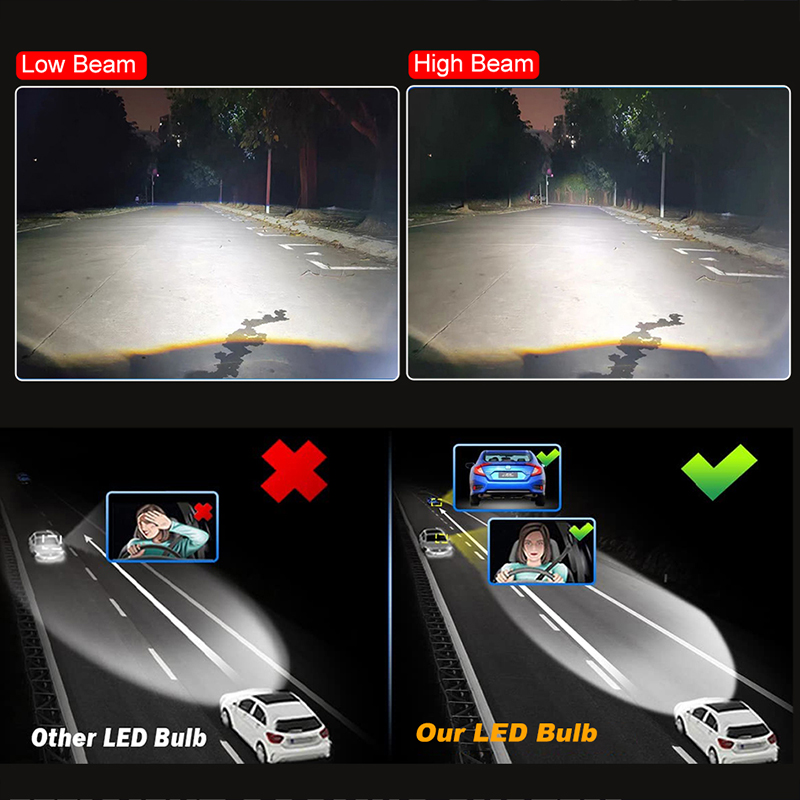 H7 LED Canbus 360 120000LM H4 H11 H1 HB3 9005 HB4 new 9006 HIR2 9012 2025 BiLED Projector Car Headlight Bulb fog lamp 300W 6000K 12V HLXG