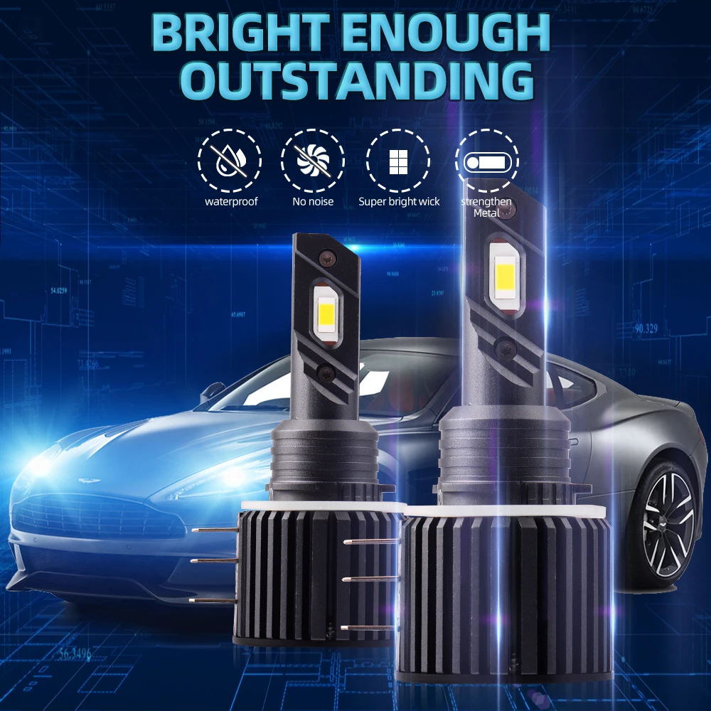 TEENRAM H15 LED Bulbs Canbus Headlight 20000LM Car Lights for Mercedes Benz BMW Volkswagen Golf Daytime Running Lights 12V CSP