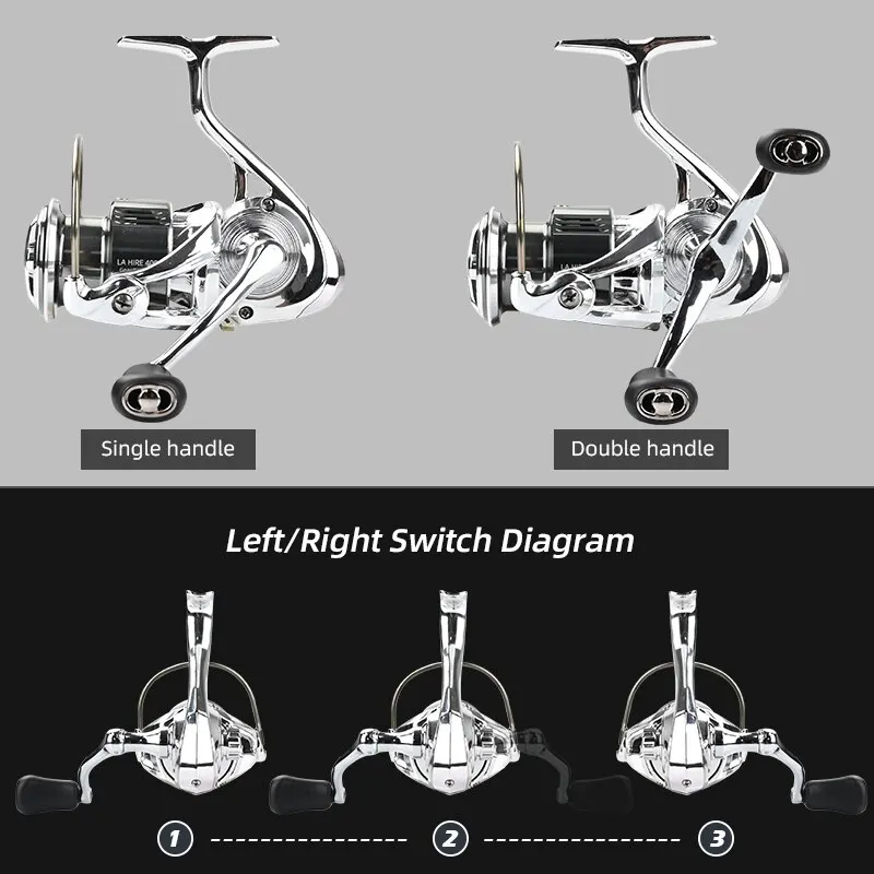 MEREDITH PK Series Spinning Reel Double Handle Ratio 6.2:1 Brake Force 18kg Left Right Hand Saltwater All-Metal Fishing Reel