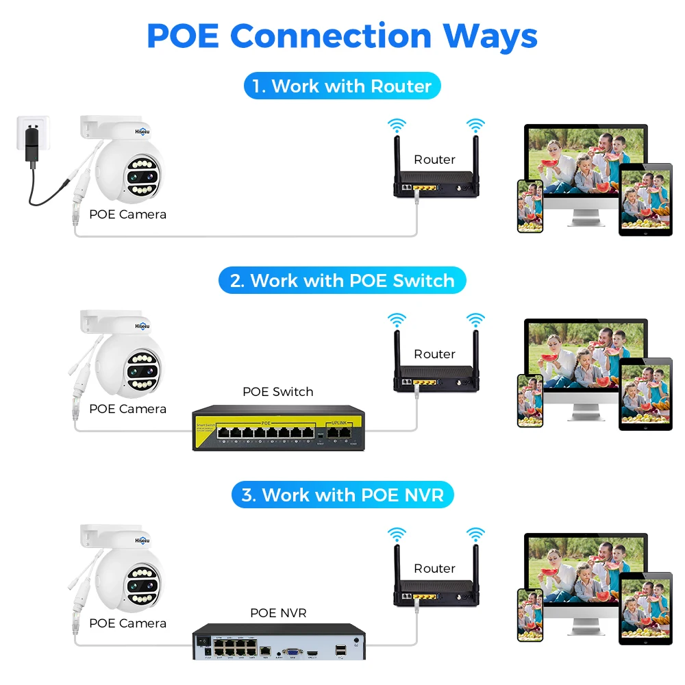 Hiseeu POE IP Camera 8X Zoom 4K 4MPx2 Dual Lens PTZ CCTV Security Video Surveillance Camera System XMeye 2 Way Audio Cameras