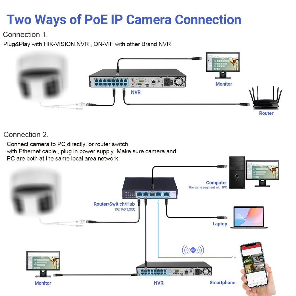 Original HIK 8MP Panoramic IP Camera DS-2CD2387G2P-LSU/SL ColorVu Stroble Light&Audio Alarm Two-way Audio Surveillance IP Camera