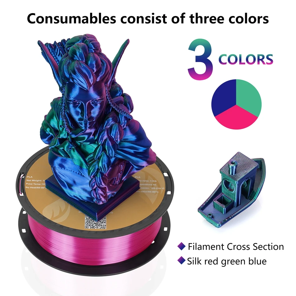 KINGROON Tricolor Silk PLA Plastic For 3D Printer , 3 in 1 Multi-color 3D Printing Filament PLA 1.75mm 1KG Newest