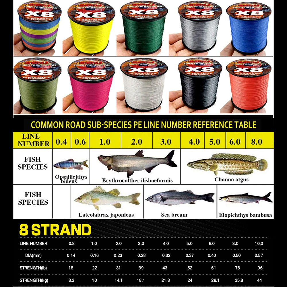 Premium Super X-wire X8 8 Strands Braided Fishing Line Seabass Leader Multifilament Lines 18-78LB Cord 0.14mm-0.5mm 300M-1000M