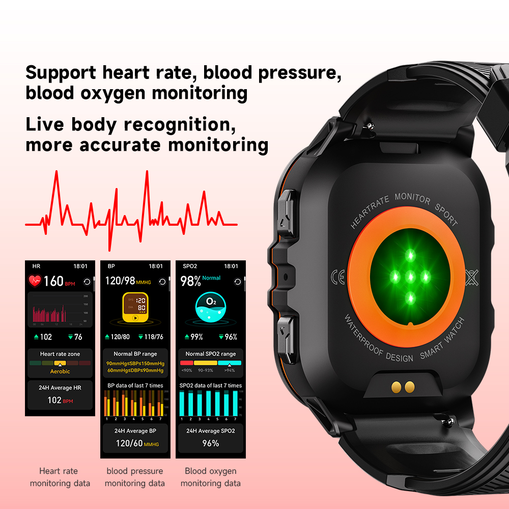 Oukitel BT20 2024 Rugged Smartwatch Sport Smart Watch For Men 350mAh BT 5.2 1.96 Inch AMOLED Display Men's Smartwatch