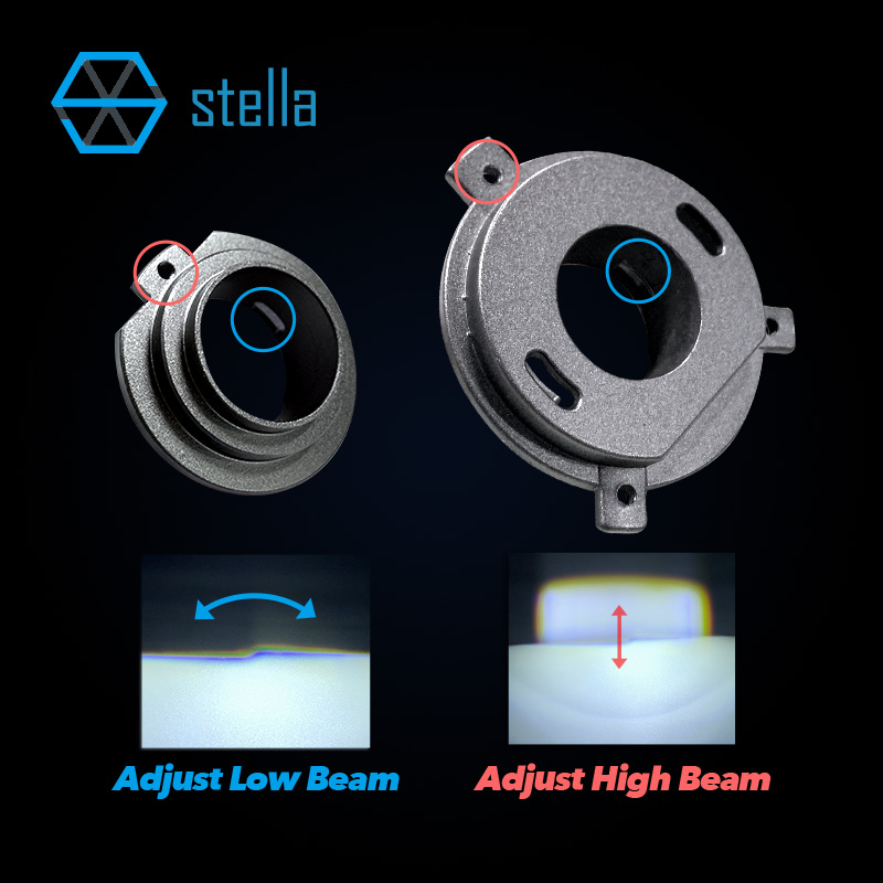 Stella new Mini Lens LED H4 H7 Headlight Bulbs for Car/Motorcycle Projector Headlamp Canbus 2025 No Error Hi/Low Beam 120W 18000Lm New