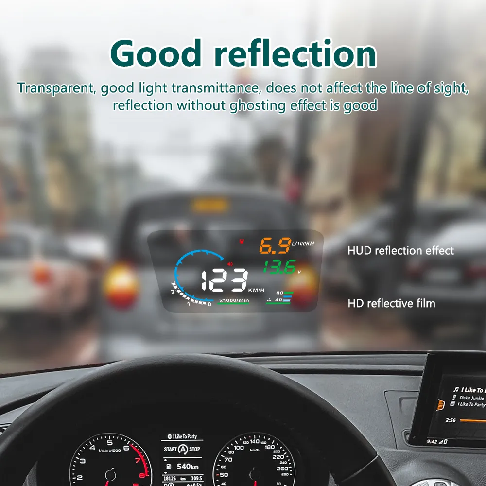 Car 2025 HUD Reflective Film Head Up Display Protective Reflective new Screen Overspeed Display Sticker