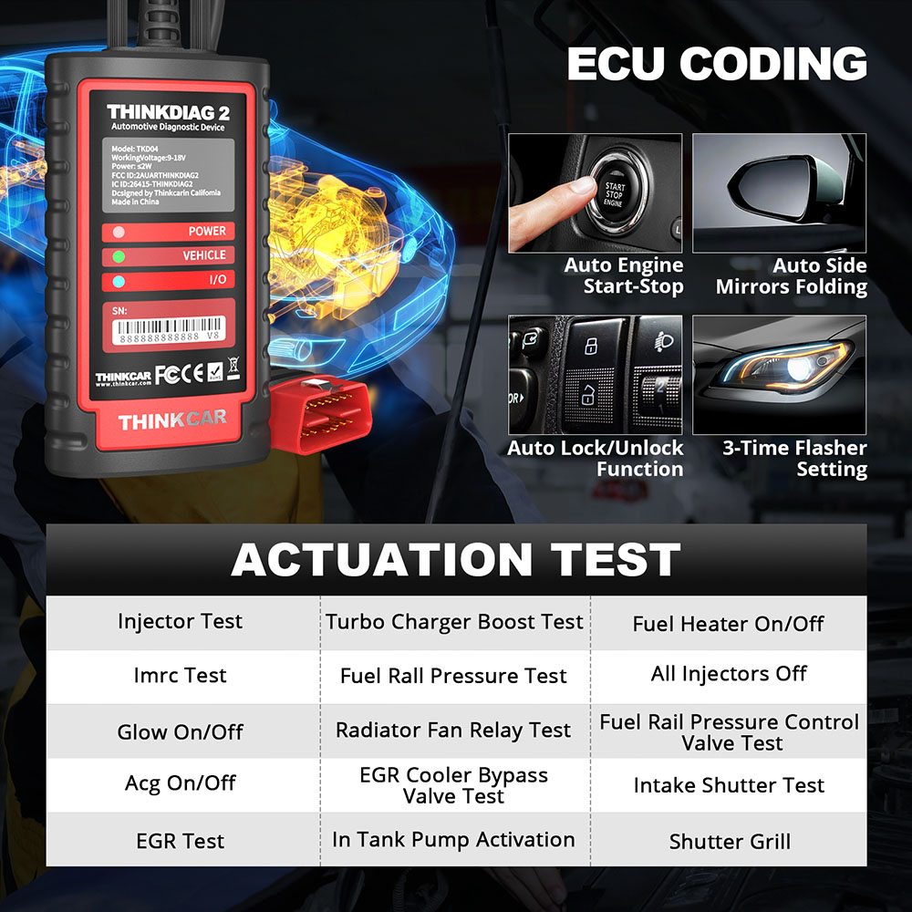 THINKCAR Thinkdiag 2 All Car Full System OBD2 Scanner Auto Diagnostic Tools CANFD Protocal 1 Year Free Active Test ECU Coding