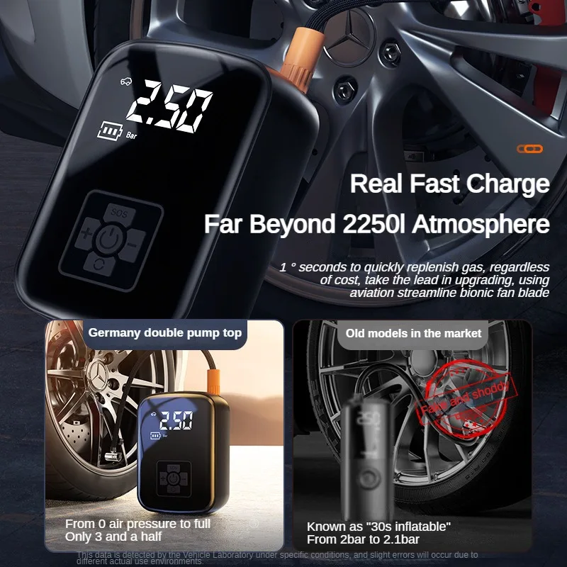 Wireless/Wired Car Air Compressor Air Pump Electric Tire Inflator Pump for Motorcycle Bicycle Boat AUTO Tyre Balls Inflatable
