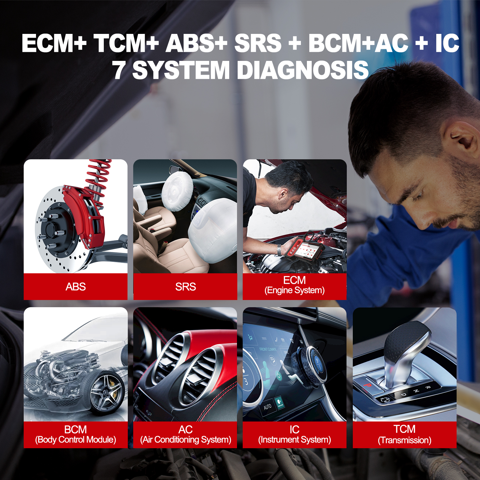 Thinkscan Plus S7 S4 S6 OBD2 Car Diagnostic Tools ABS/SRS/ECM/TCM/BCM Code Reader Auto obd2 Scanner Fault DIYers Code Scan Tools 3566c