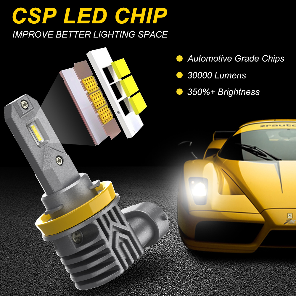 BMTxms 2Pcs Canbus H9 H16JP H8 H11 LED 9005 9006 Led Headlight HB3 HB4 9145 H10 LED DRL Fog Lights 6000K 3000K Dual Color Diode