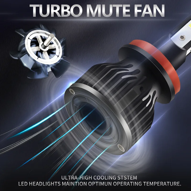 new 2pcs 360degree H4 Bulb H7 Car Headlight 22000LM 6000K HB3 HB4 9005 H8 H9 H11 2025 Bulb Led Auto Front Lamp 12V Turbo Fan Fog Light