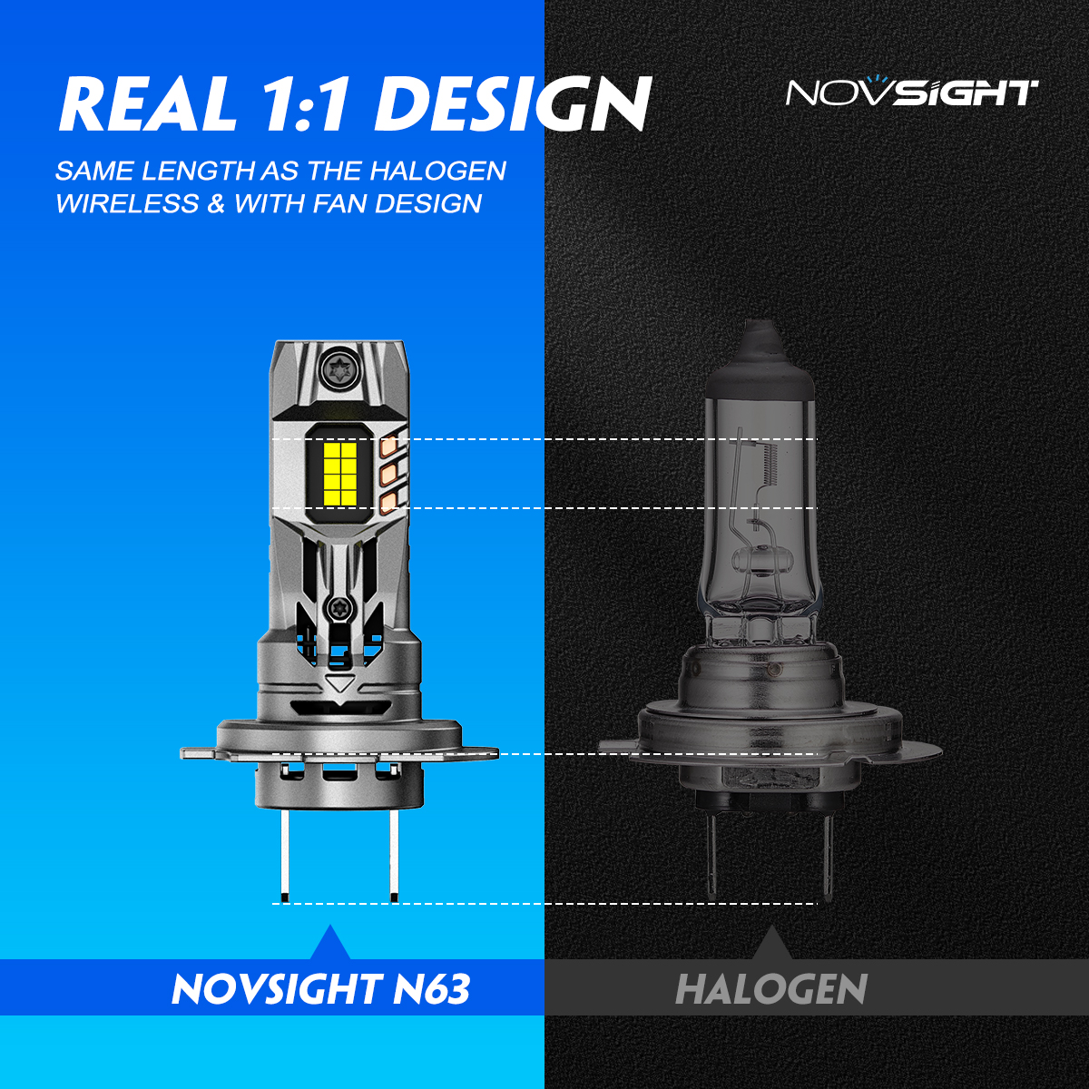 NOVSIGHT H7 LED Headlight Bulbs 1:1 Size Light Mini Headlamp 70W 16000LM with Fan 6500K White 12V 2025 Plug and Play new H7 Car Lights