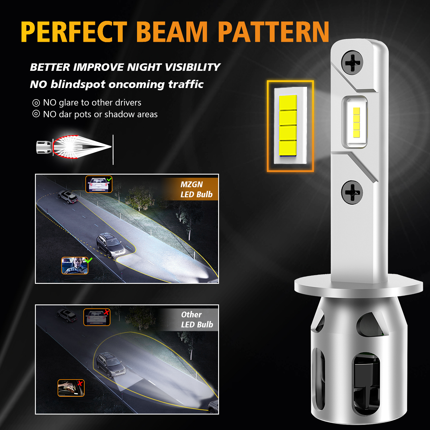 MZGN 2Pcs H1 Led Headlight Bulb 2025 with Fan for Car Lamp 8 new Pcs CSP 6500k White Light 32W 20000Lm Plug and Play Super Bright 12V