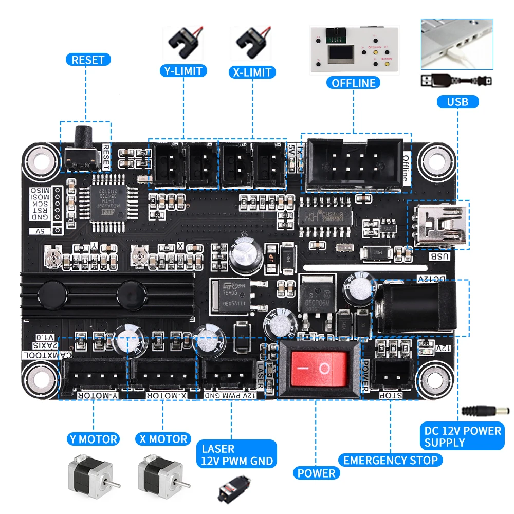 Laser GRBL 2-Axis Control Board USB Port CNC Engraving Machine Control Board For 2017,1610,2418, 6550 Laser Engraver Wood Router