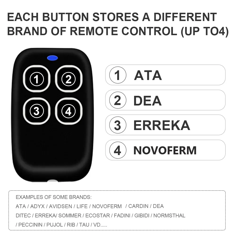 Garage Remote Control Duplicator 286-868MHz Multifrequency Code Grabber 433MHz 868MHz Clone Gate Key Fob Opener Hand Transmitter