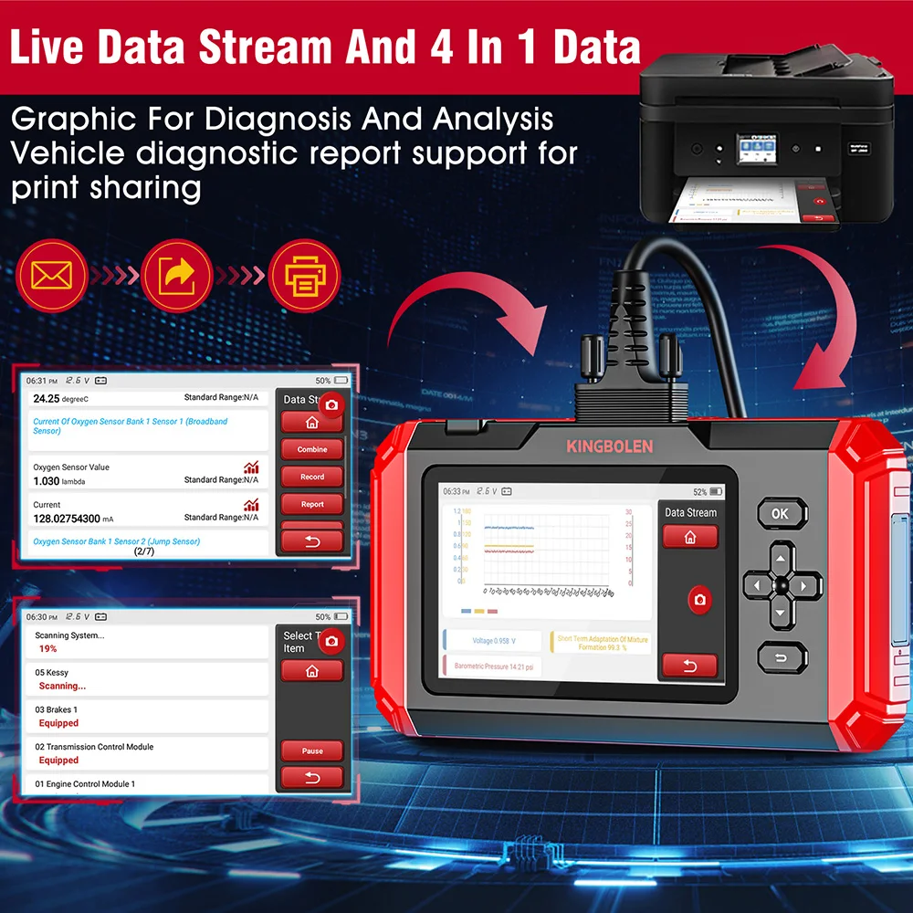 KINGBOLEN S800 Car Diagnostic Tools ABS SRS ECM TCM 4 systems 15 Resets Oil Brake SAS IMMO Reset Auto OBD2 Scanner Lifetime Free
