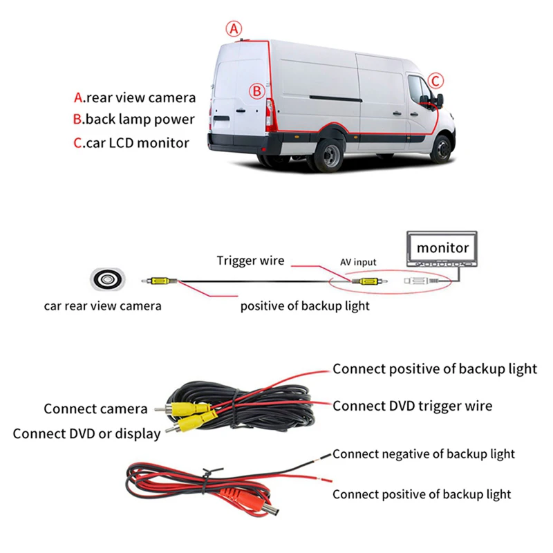HD Waterproof Brake Light Reverse Camera With 4.3 Inch Car Display Screen For Citroen Berlingo Peugeot Partner II 2008-2016