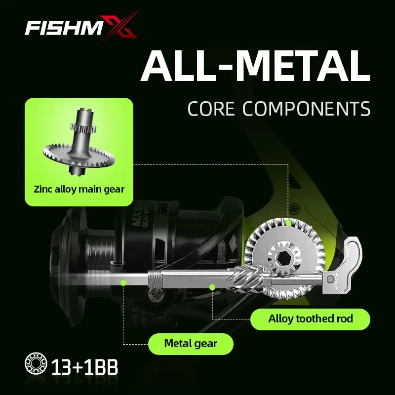 Fishmx Fishing Reel Full Metal Spool Grip Saltwater Freshwater Suitable For Any Fish Species Fishing Line Spinning Reel