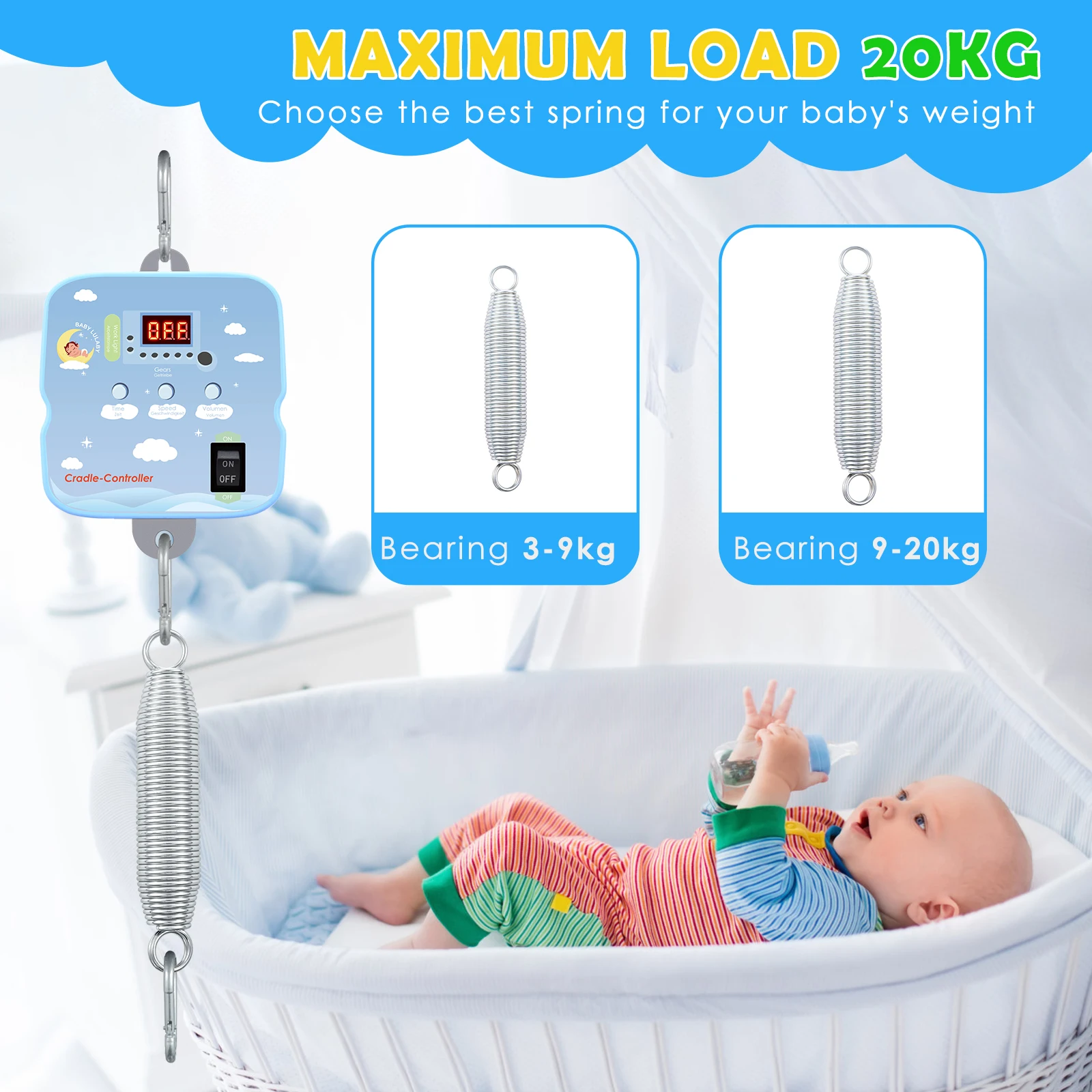Electric Baby Swing Controller with Adjustable Timer, 2-Piece Spring, Remote Control, Up to 20 kg