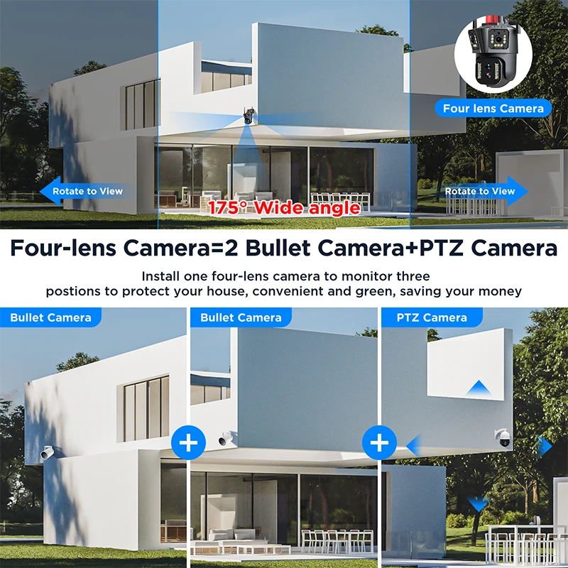 8K 16MP Wifi IP Camera Outdoor Four Lens Three Screen 10x Hybrid Zoom 4K CCTV Video Security Surveillance PTZ Camera