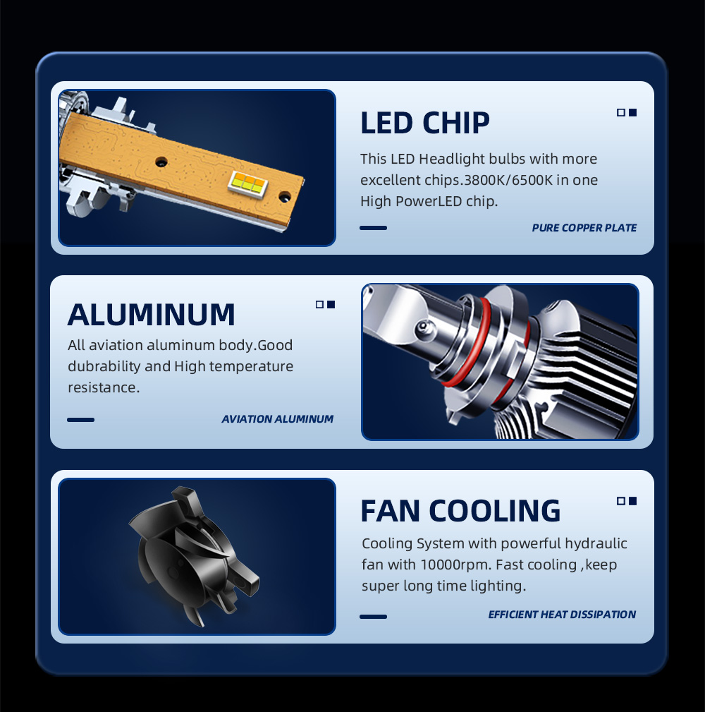 DiReal-Luz led antiniebla para coche, faro que cambia de color, M9S H7, H1 H8 H3 H11 9005 9006 H4, 3000K/3800K 6500K, 2 piezas