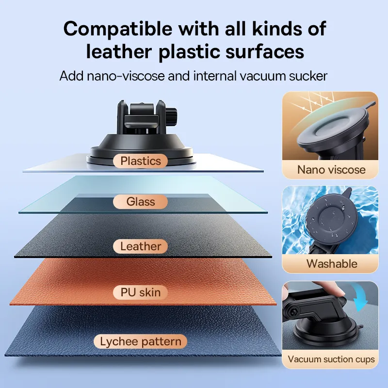 Baseus Car Phone Holder Sucker for Dashboard Windshield Vent Mobile Car Holder Clamp For iPhone Pro Max X Xiaomi Huawei Samsung